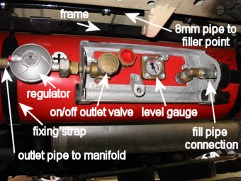 underfloor gas tank by silencer