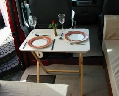 table in use