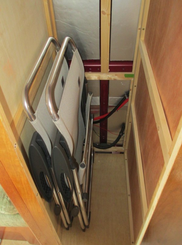 wardrobe right panel